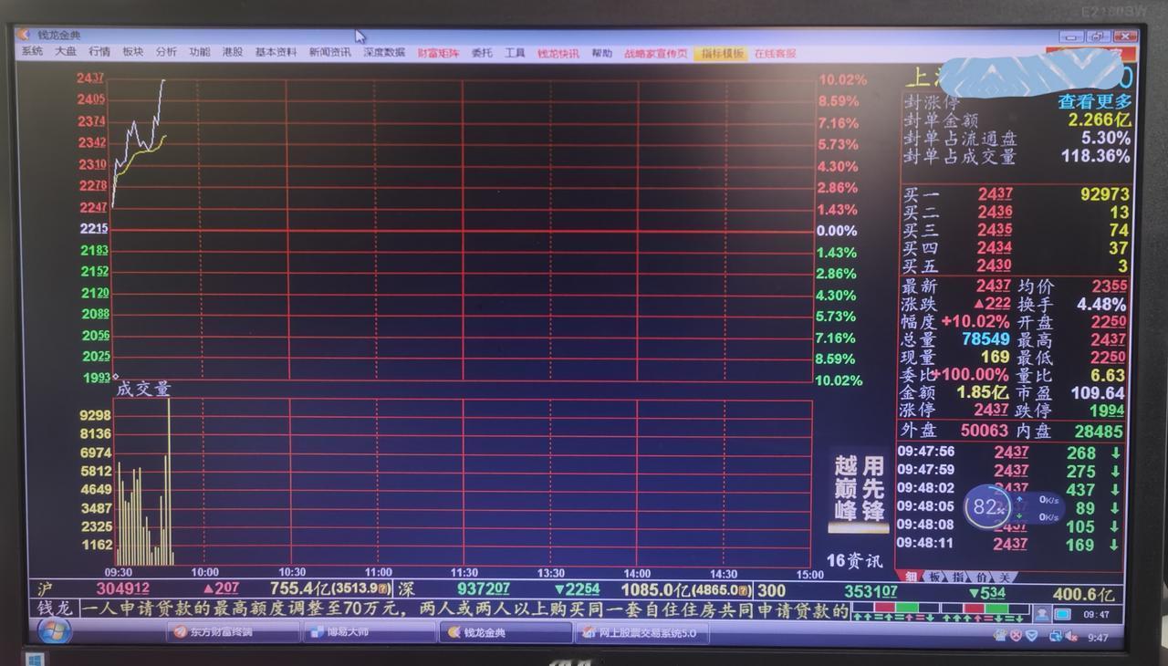 老手说股：（1）
有时，我心里怎么想的，
它就怎么来。
板了！！！
