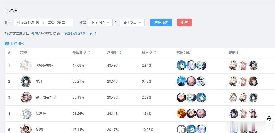 《受制于：无》[doge]……真的挺离谱的[哆啦A梦害怕]准备加入双老头去爽爽#