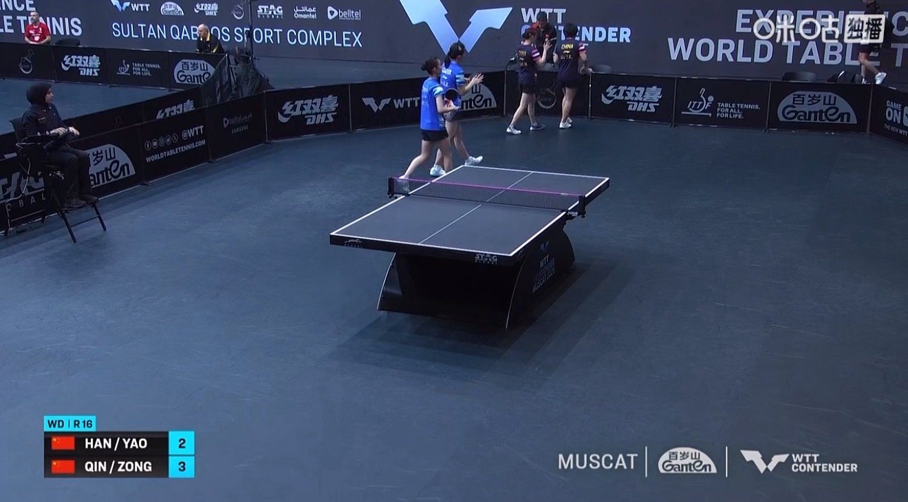 2026wtt马斯喀特挑战赛女子双打16-8覃予萱/纵歌曼3-2韩菲儿/姚睿轩（