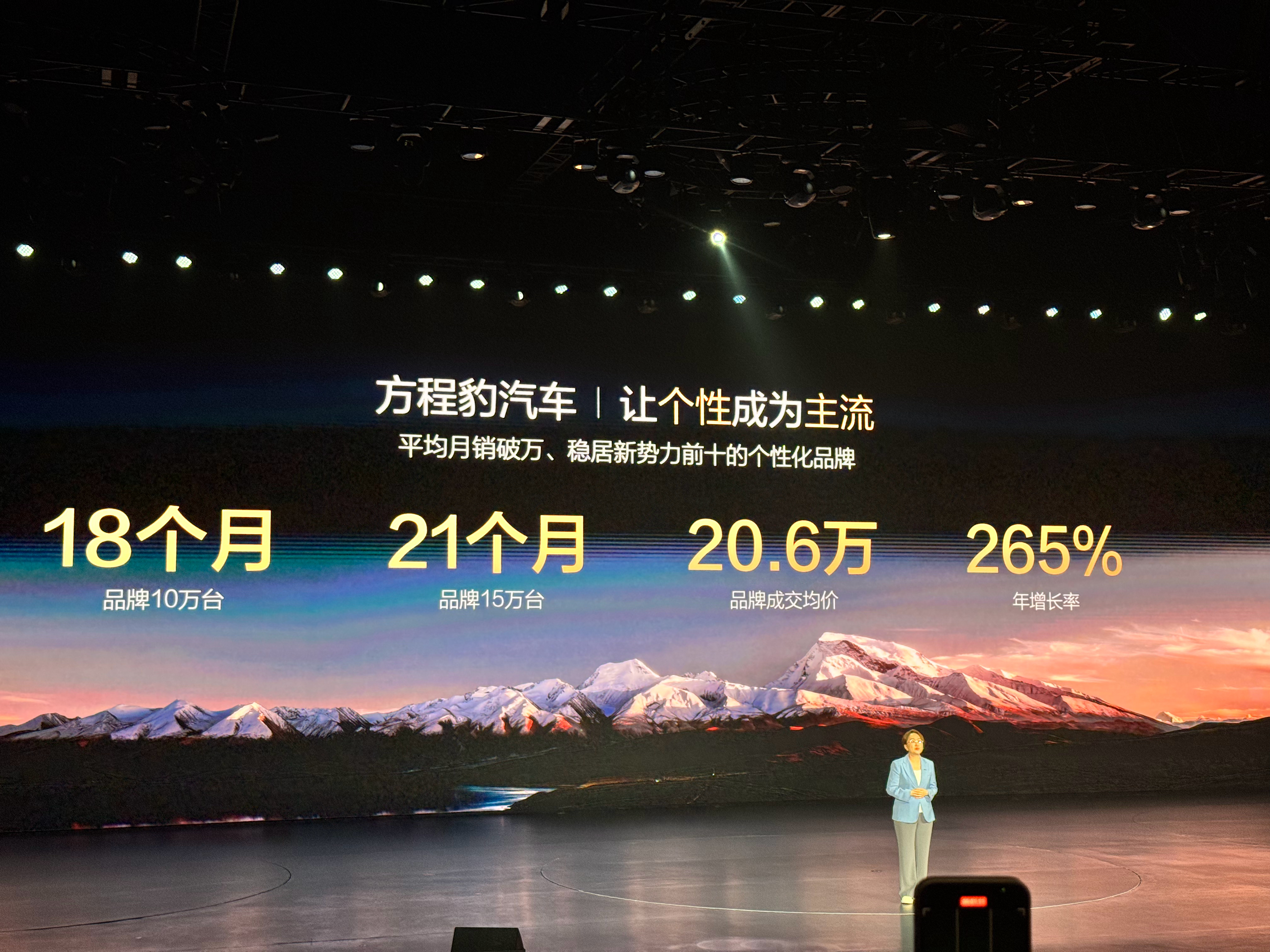 虽然我不是越野车型的目标用户，但是这个数据确实牛啊 ​​​