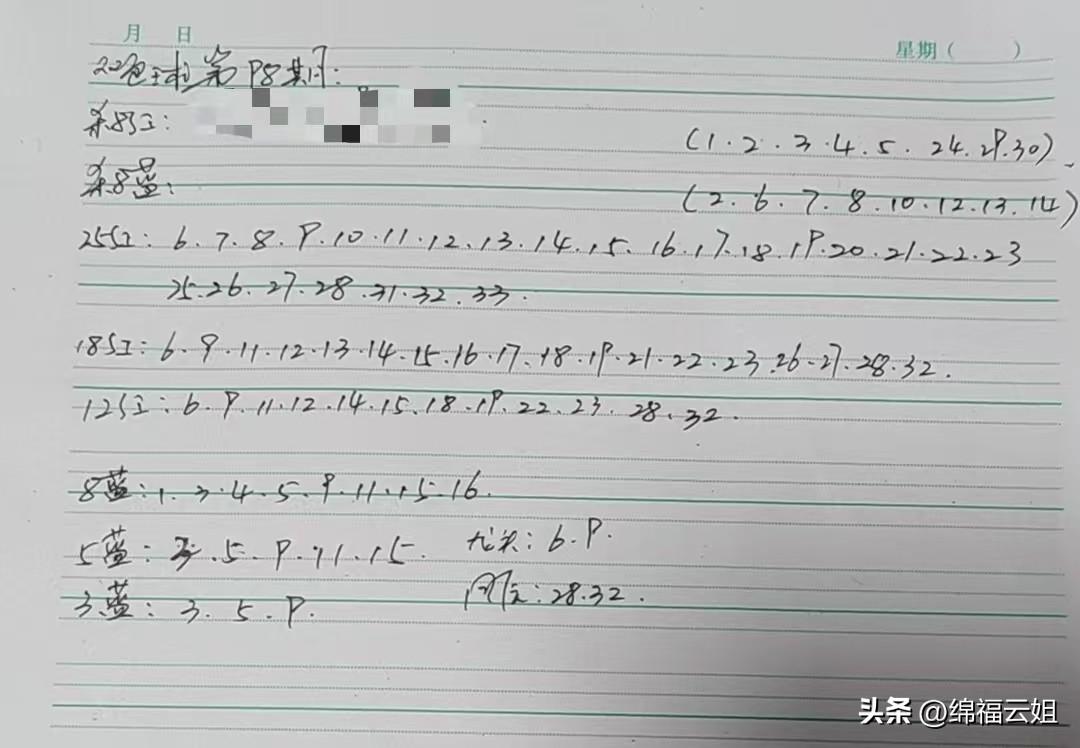 怎样忘掉生活中的烦恼改变自己的思维方式，换个角度看问题。