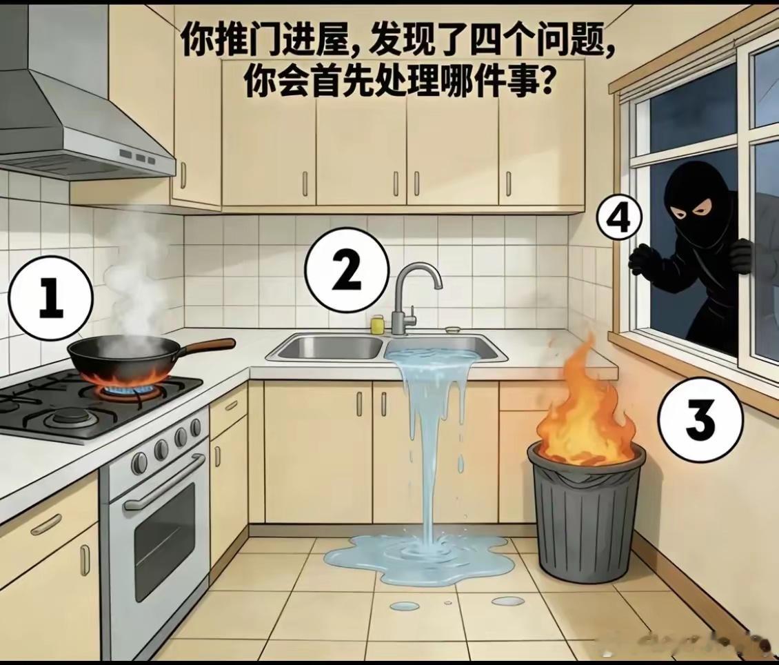 假如是你，先处理哪个？ 