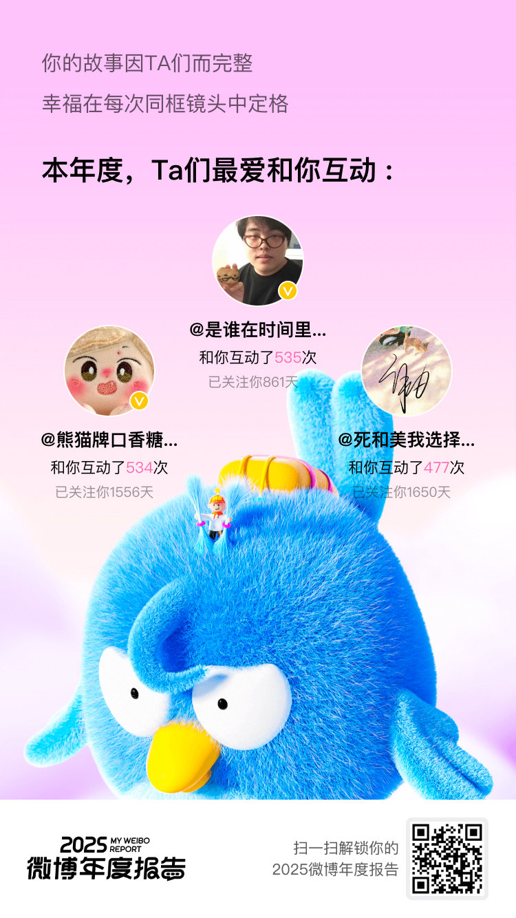 微博年度报告嘿！2025微博年度报告