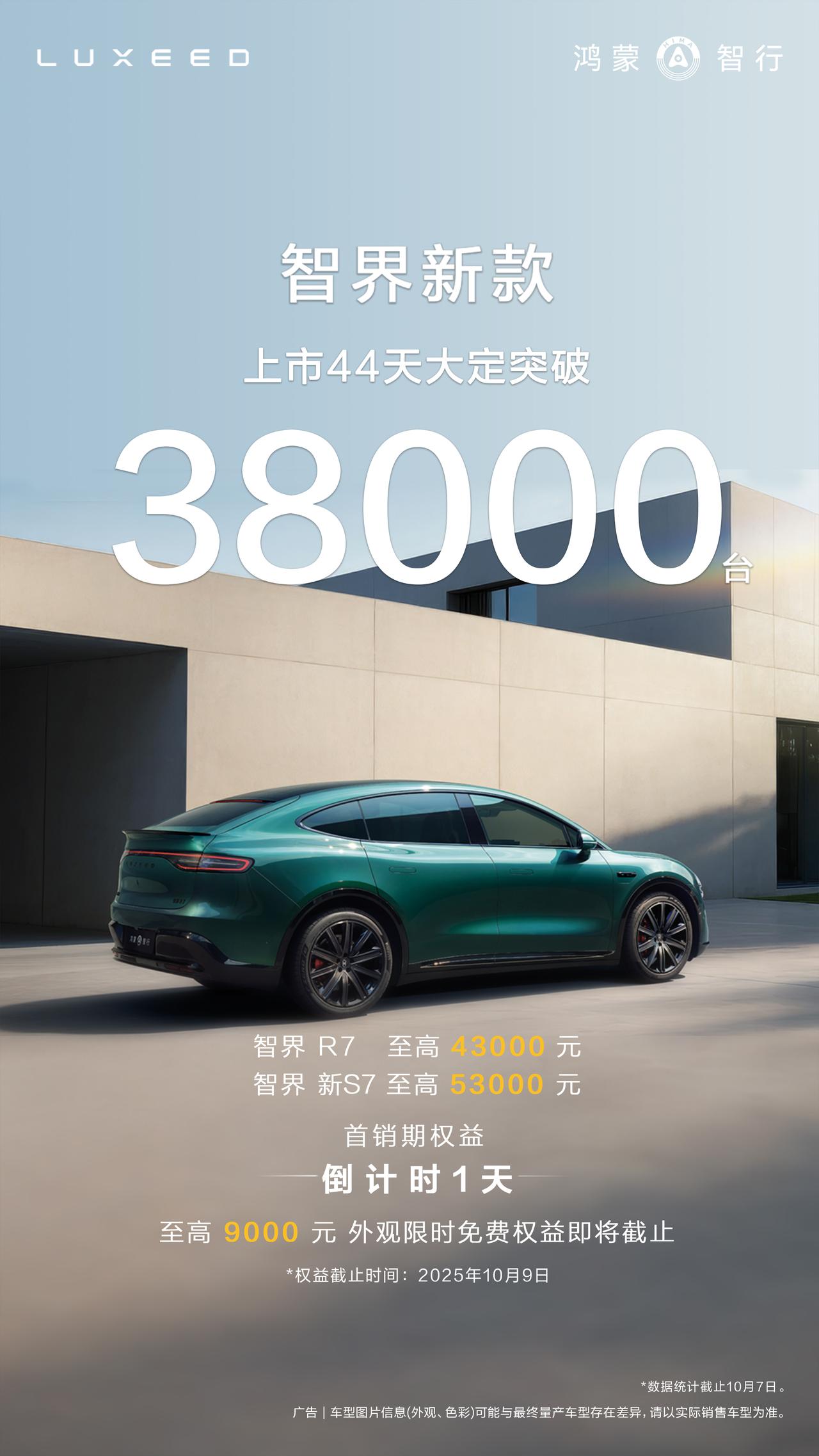 新款智界S7/R7上市才44天，大定直接干到38000台！
毕竟20多万就能买到
