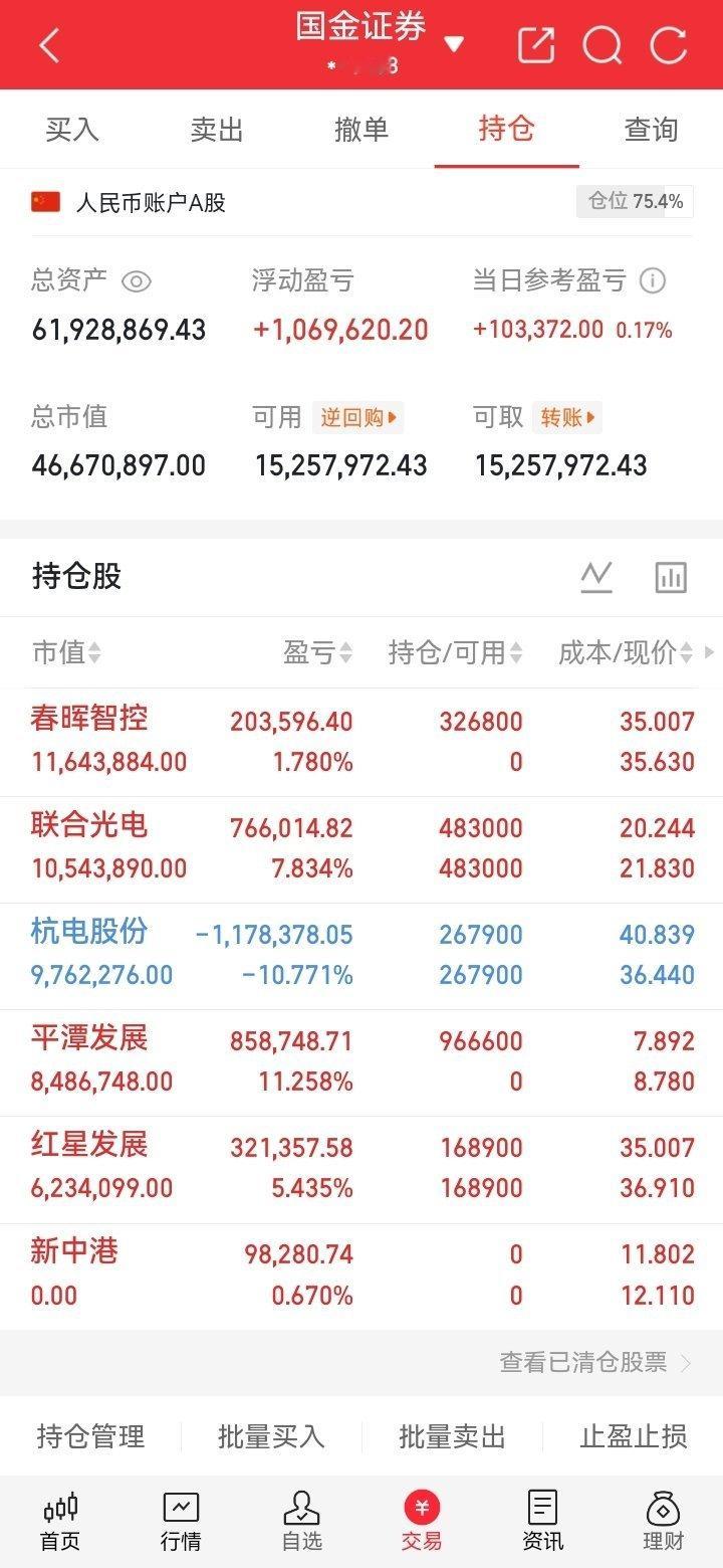 散户炒股看盘12句口诀1. 开盘急跌常会反弹，切勿慌忙割肉2. 开盘缓慢阴跌，趋