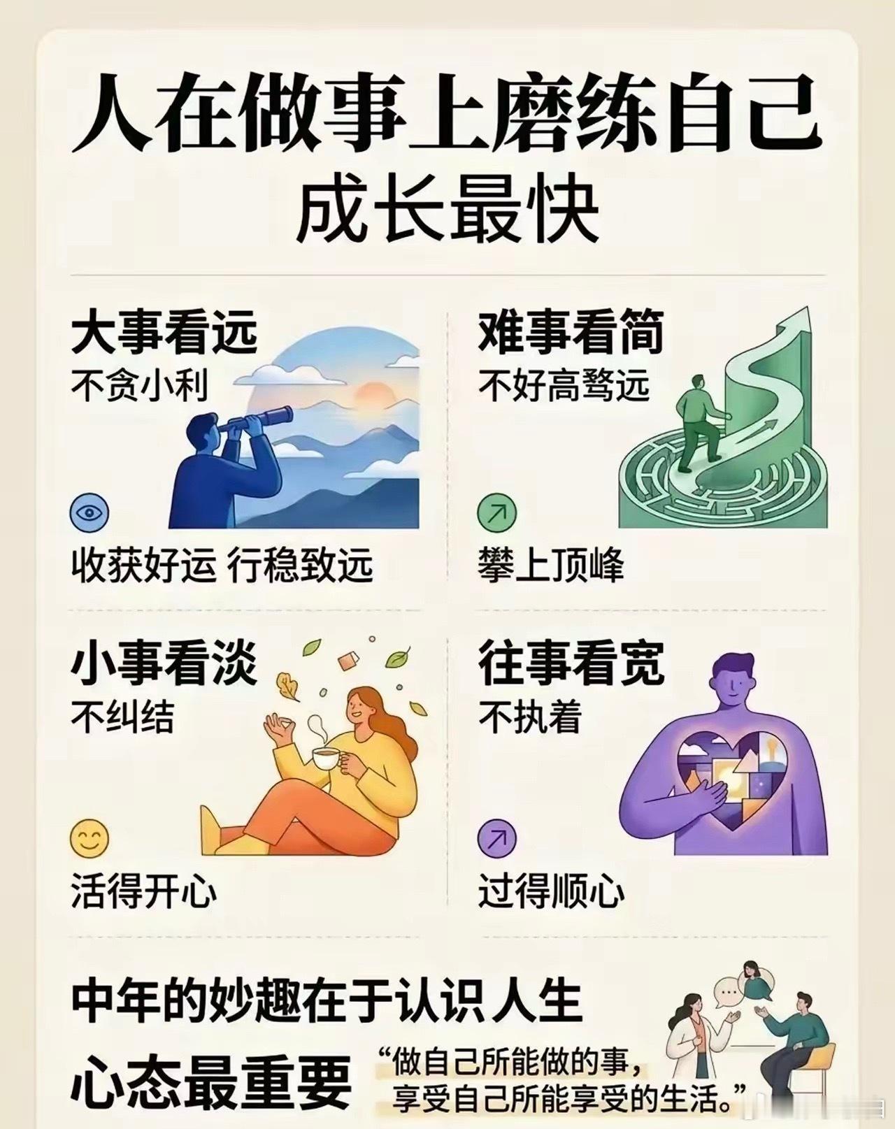 心态决定成败，保持乐观最重要 