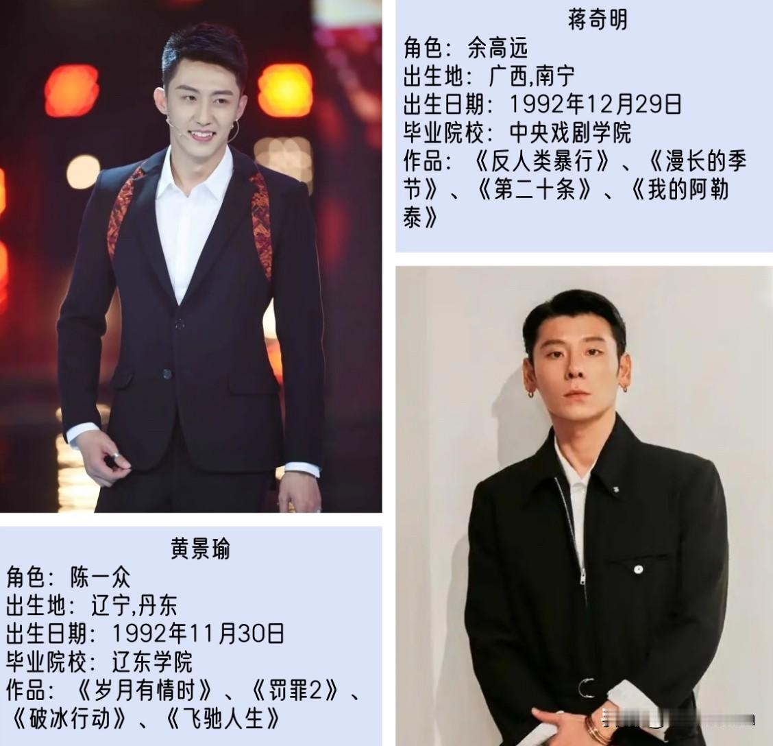 《重器》全员男演员阵容曝光
老戏骨扎堆
这配置直接拉满

当一部法治年代剧，
把