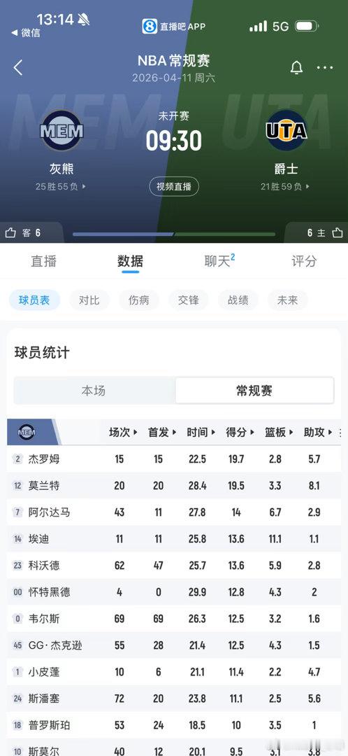 mavschina  周六篮球奥斯卡之夜！国王 独行侠 老鹰球迷持续关注