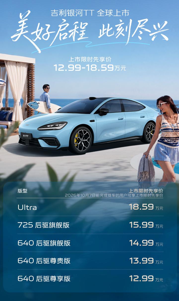 ​重磅上新！吉利银河TT正式上市，C级AI纯电运动轿车，五大版型限时先享价12.