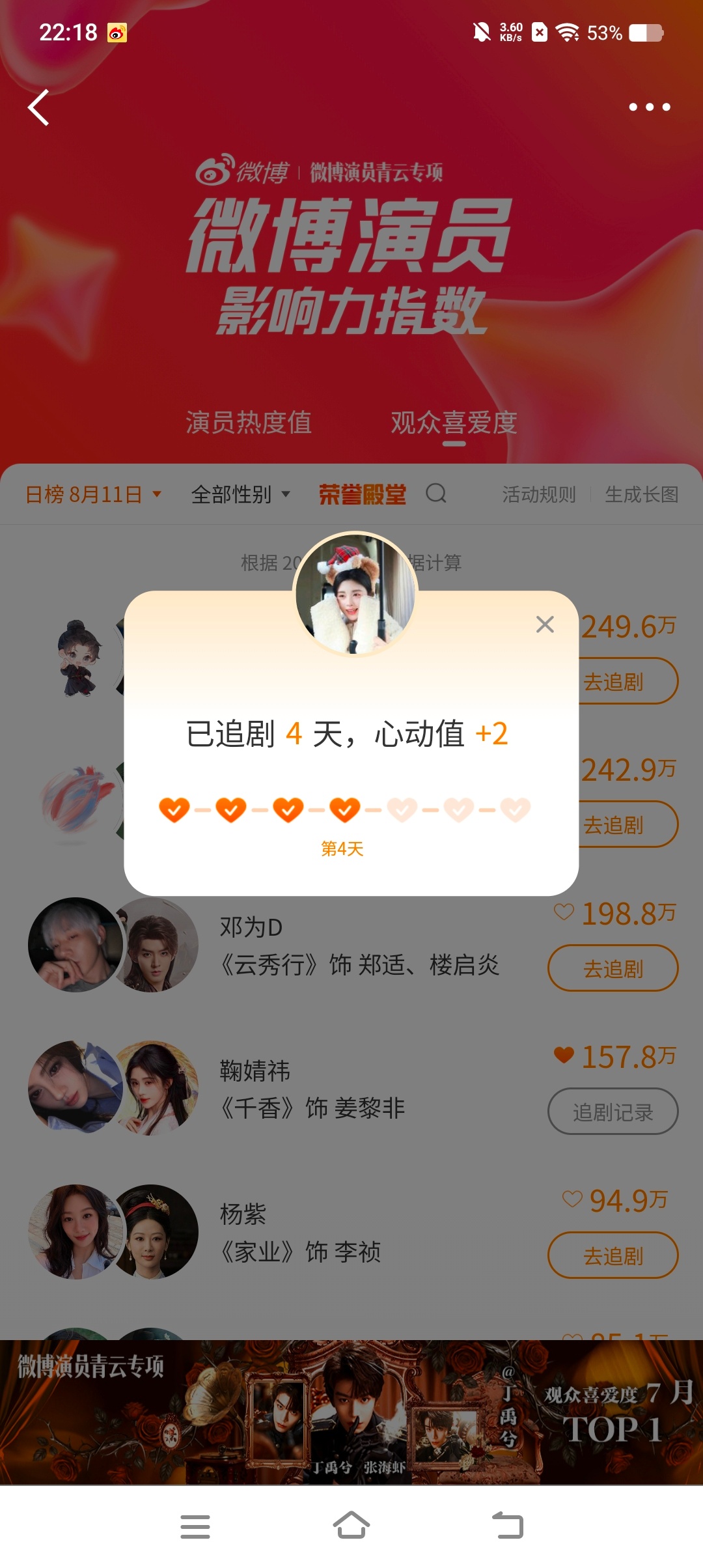 观众喜爱度✅ 