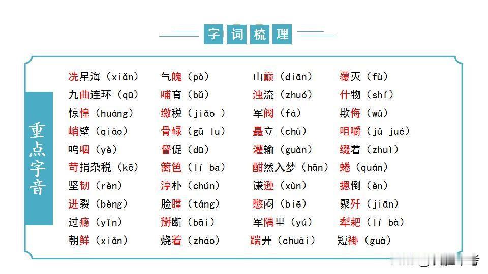 七年级语文月考1分都不能丢！这份高频考点清单，帮孩子避开90%易错陷阱！