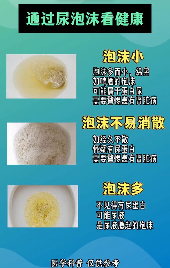 观察尿液泡沫，从中判断身体健康状况