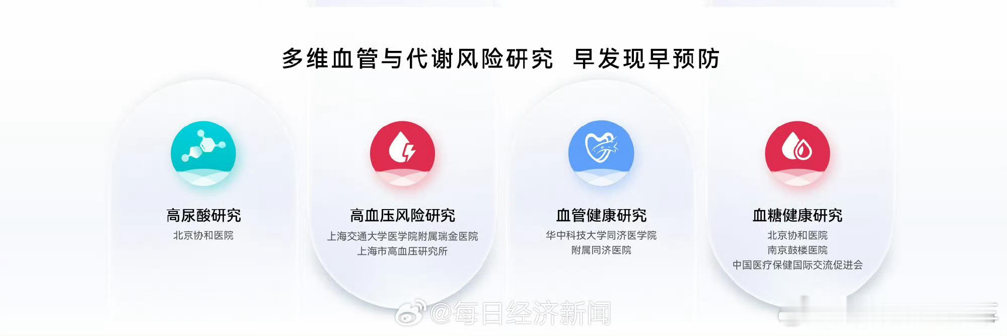 华为WATCH6首发高尿酸风险评估普通消费者不用复杂操作，跟着手表指引佩戴即可，
