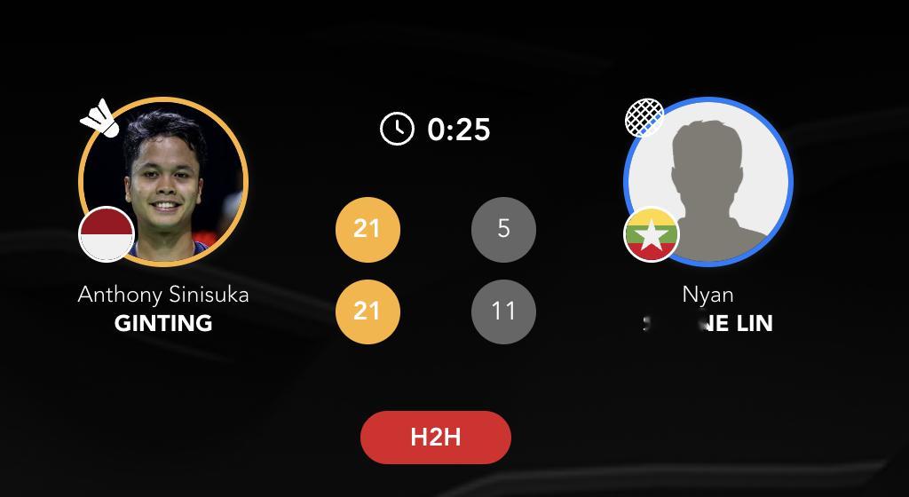 2026亚洲羽毛球团体锦标赛 【男团D组：印尼🇮🇩 2-0 🇲🇲缅甸】1