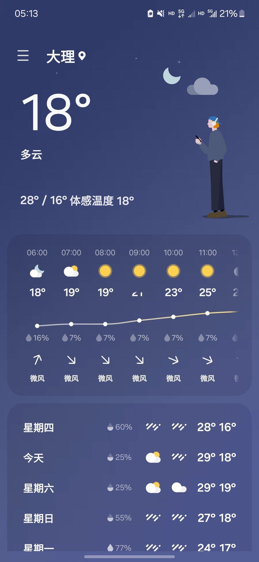 从昆明机场生生坐了五个小时车，终于到了大理的住处，洗完澡出来竟然有点凉  ​​​
