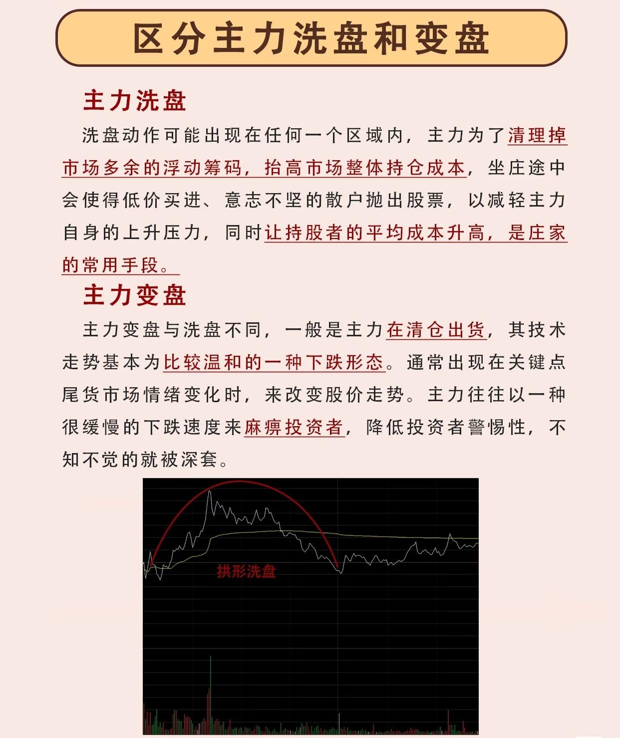 如何区分主力“洗盘”与“变盘”的核心要点如下：

一、目的不同

- 洗盘：是主