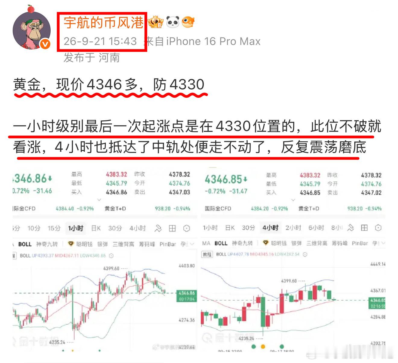无敌节奏，公开的现价单，23点空间拿下，目标70给的也是精髓，金价最高冲到74便