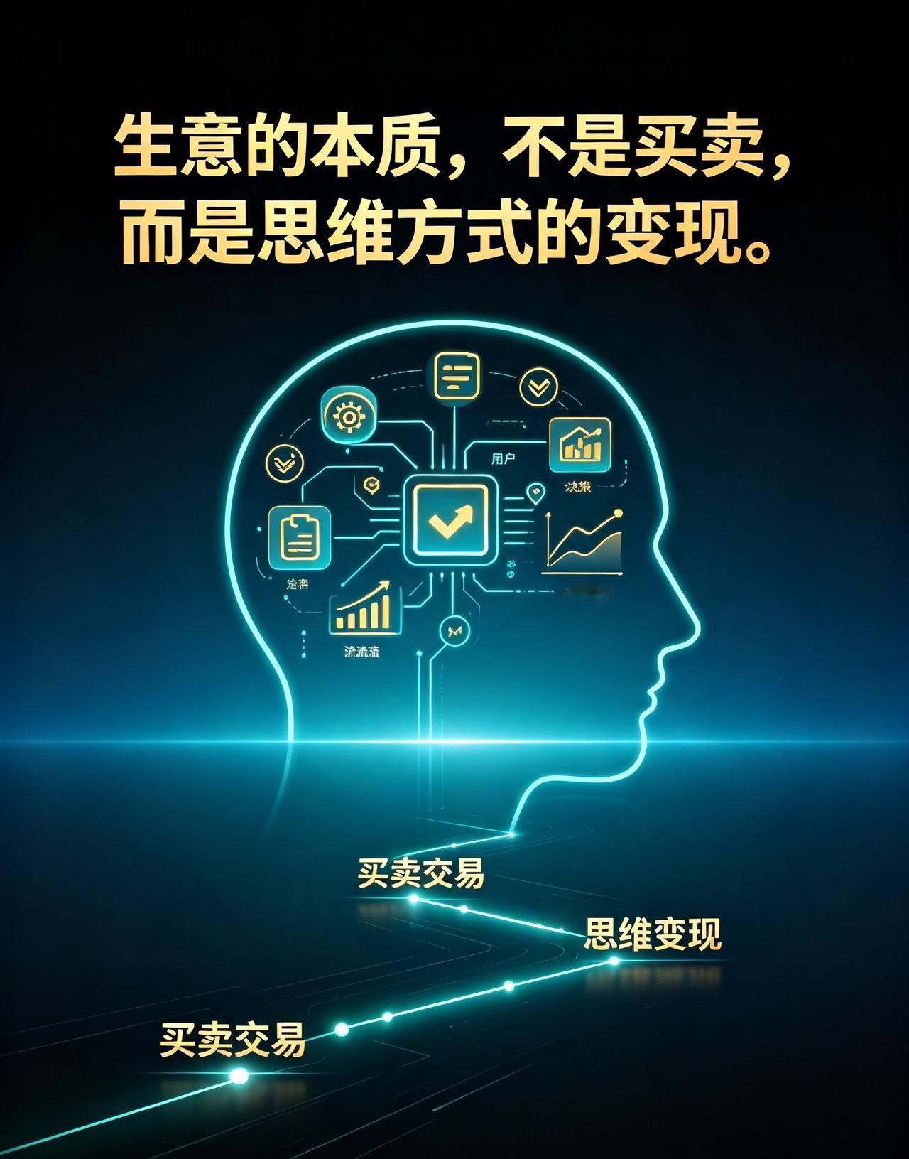 生意的本质，不是买卖，而是思维方式的变现。

看懂生意 人性经商思维 商业底层新