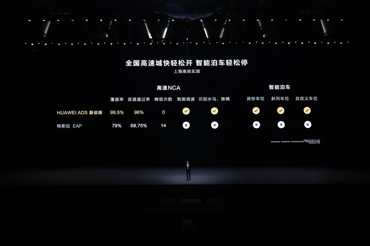 智界S7作为华为智驾技术的杰出代表，不仅在智能驾驶方面表现出色，更在智能安全上实
