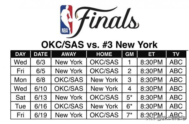 千载难逢，看完NBA看世界杯，世界上最好的🏀联赛和全球最高级别的⚽️赛事。
