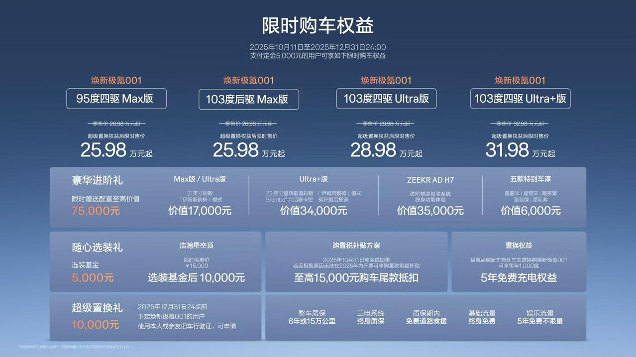 2026款极氪001上市，售价26.98万元-32.98万元，2025年12月3