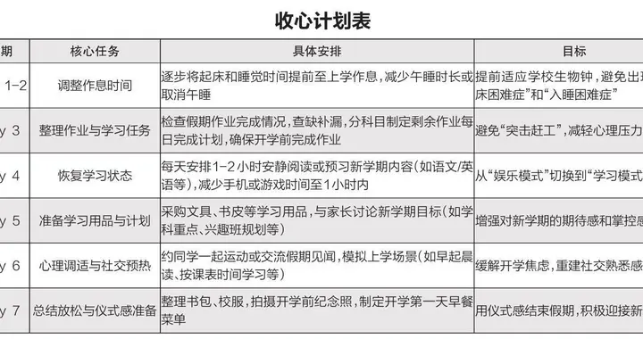 缓解开学焦虑家长“被迫”出镜