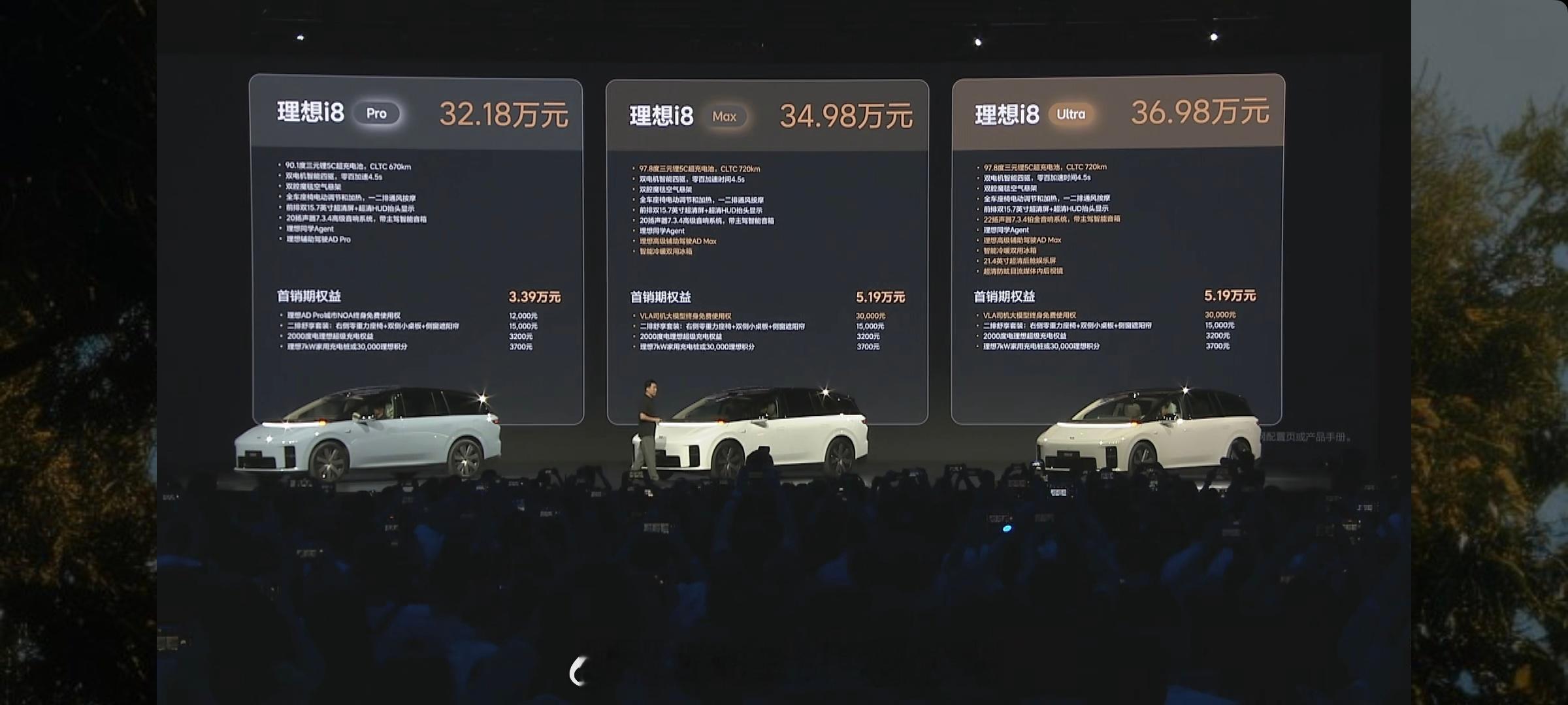 理想i8价格，符合我的预期，没大杀四方，但完全不过分。个人觉得这波会有大量的on