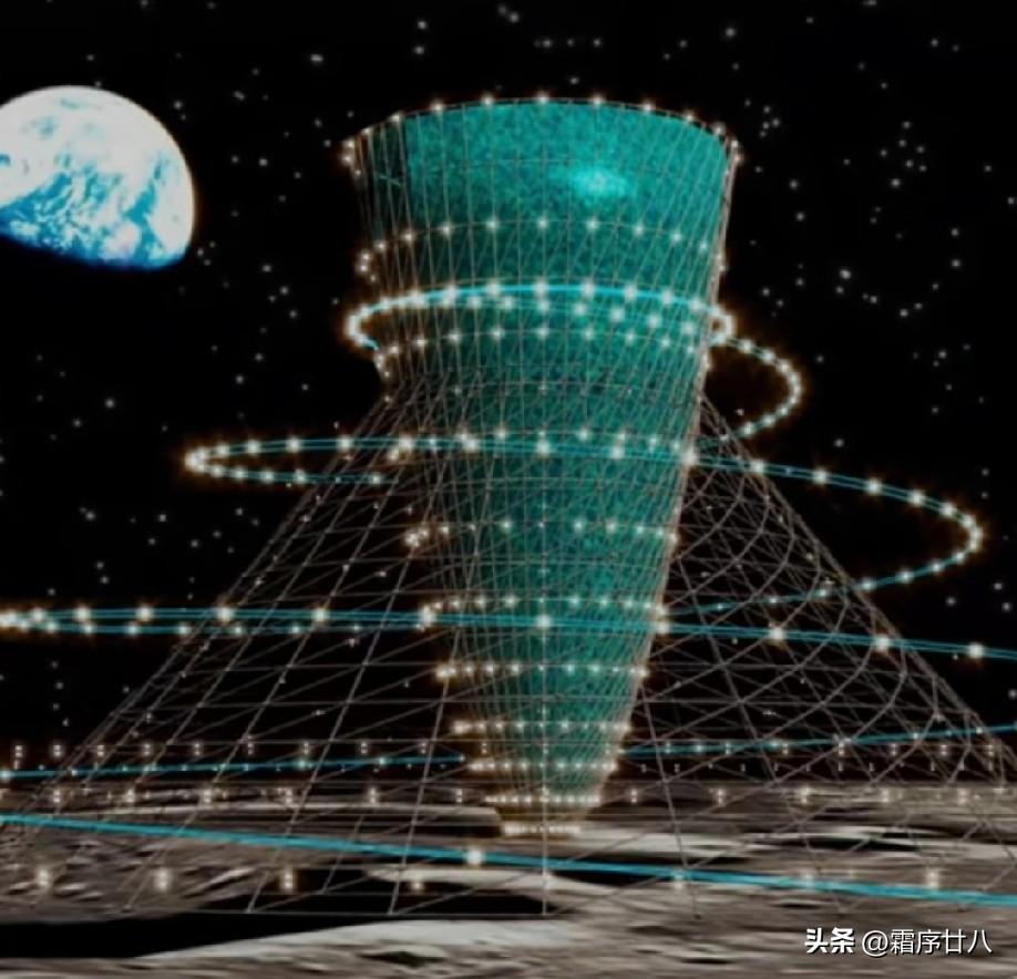 日本清水建设提出“月球环”构想，计划沿月球赤道搭建1.1万公里长、400公里宽的