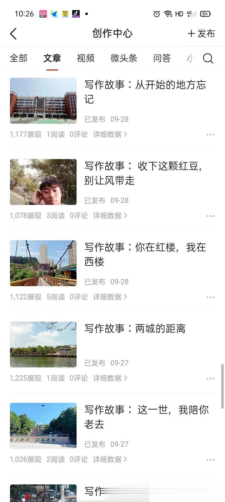 再次印证在头条写纯纯的文字没有流量，纯美文学的路难！
不过喜欢，一切都不重要！
