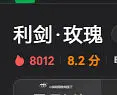 迪丽热巴《利剑玫瑰》破8000了，这个热度值也还好吧？🤔 ​​​