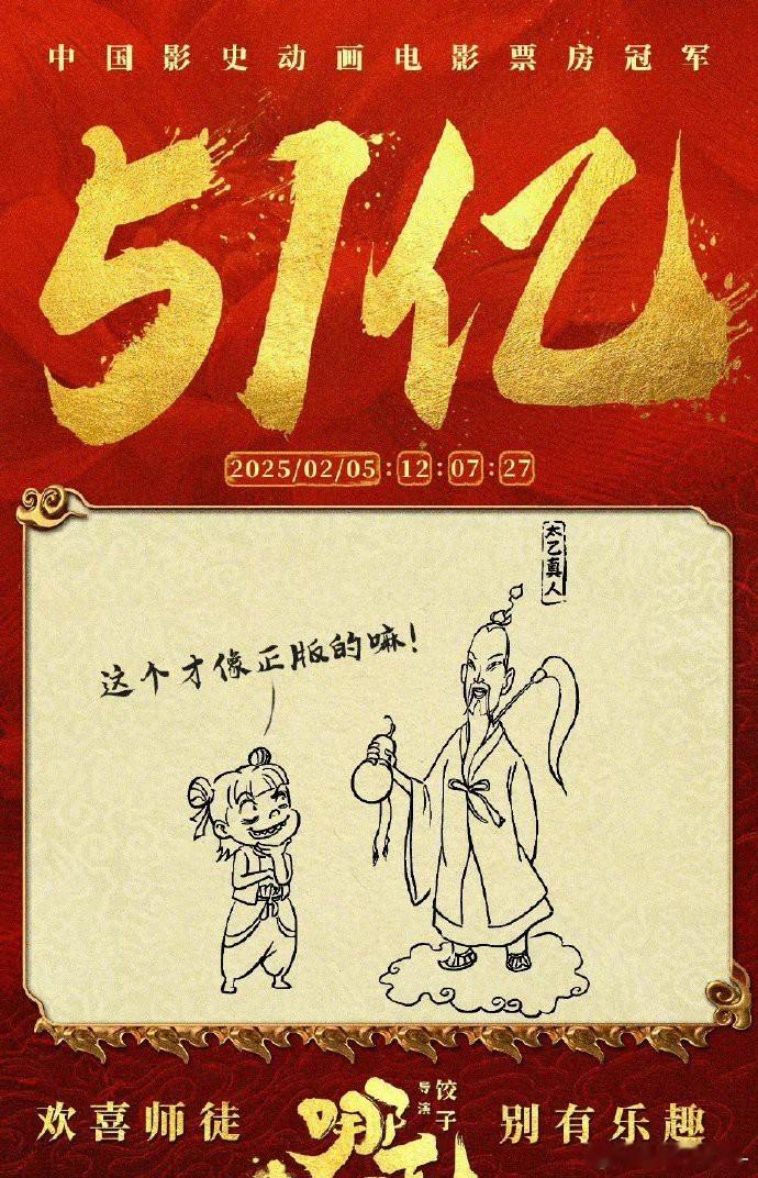 哪吒之魔童闹海票房破51亿  哪吒2 这票房上涨速度堪比坐火箭！按照这个速度完全
