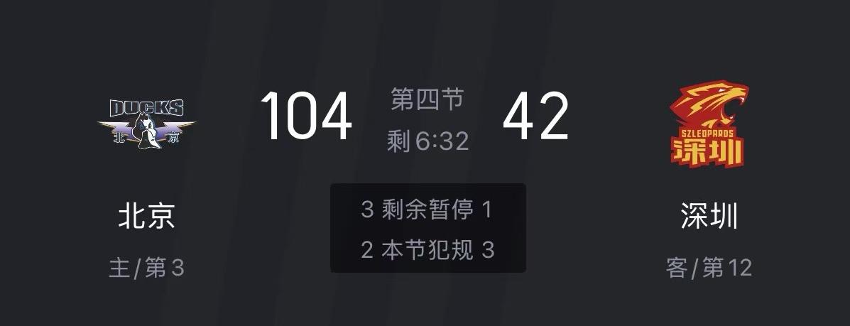北京首钢VS深圳马可波罗，相差62分，比赛打了三节半，您没看错，这是CBA强队之