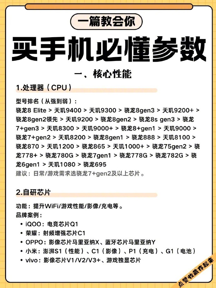 别再当冤大头[手指比心]一篇教会你买手机必懂参数[点赞]买手机数码避坑 ​​​