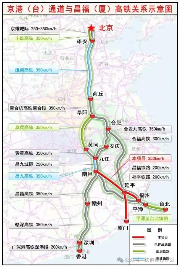 今年6月初，福建省南平市官宣，作为国家“十五五”跨区域跨流域综合交通大通道之一，