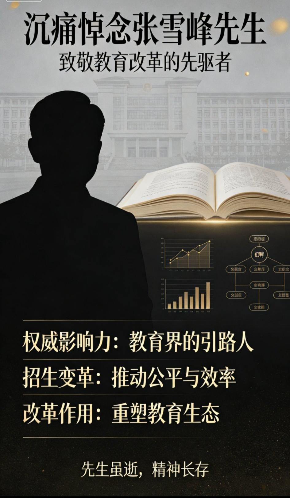 跑马拉松那么厉害，雄图霸业，才高八斗，终究敌不过一个土馒头，张雪峰先生慢走。。[