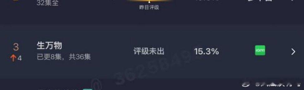 生万物第二天云合我的天，翻了三倍多哎 ​​​
