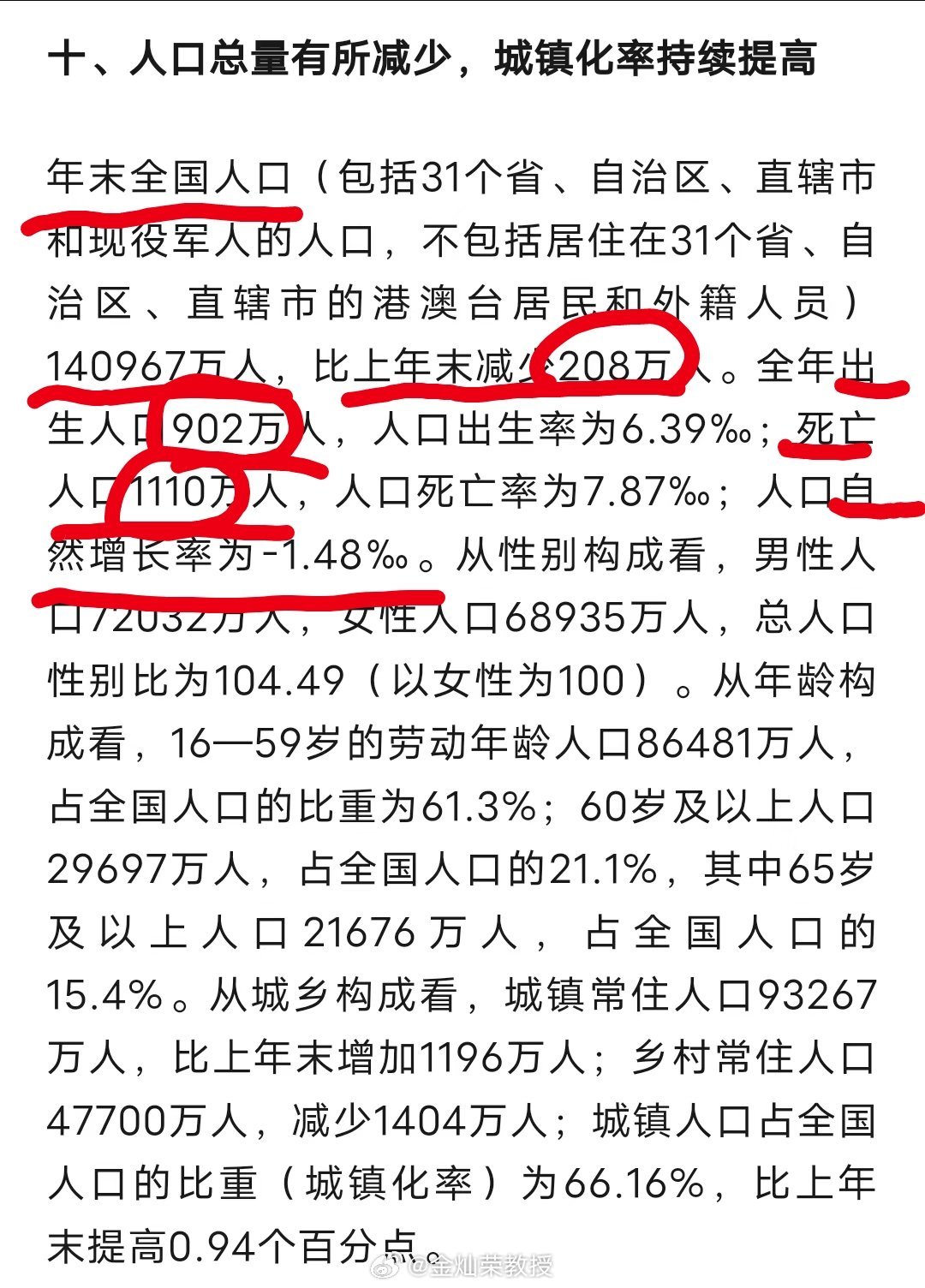 年末全国人口（包括31个省、自治区、直辖市和现役军人的人口，不包括居住在31个省
