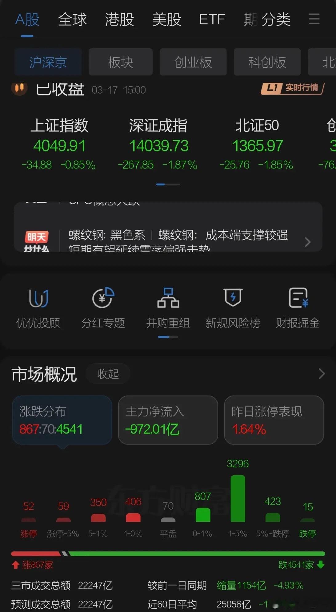 周二行情呈现几个特征，港股金融股大反弹促进金融股在此处撑盘。A股护盘任务或交给金