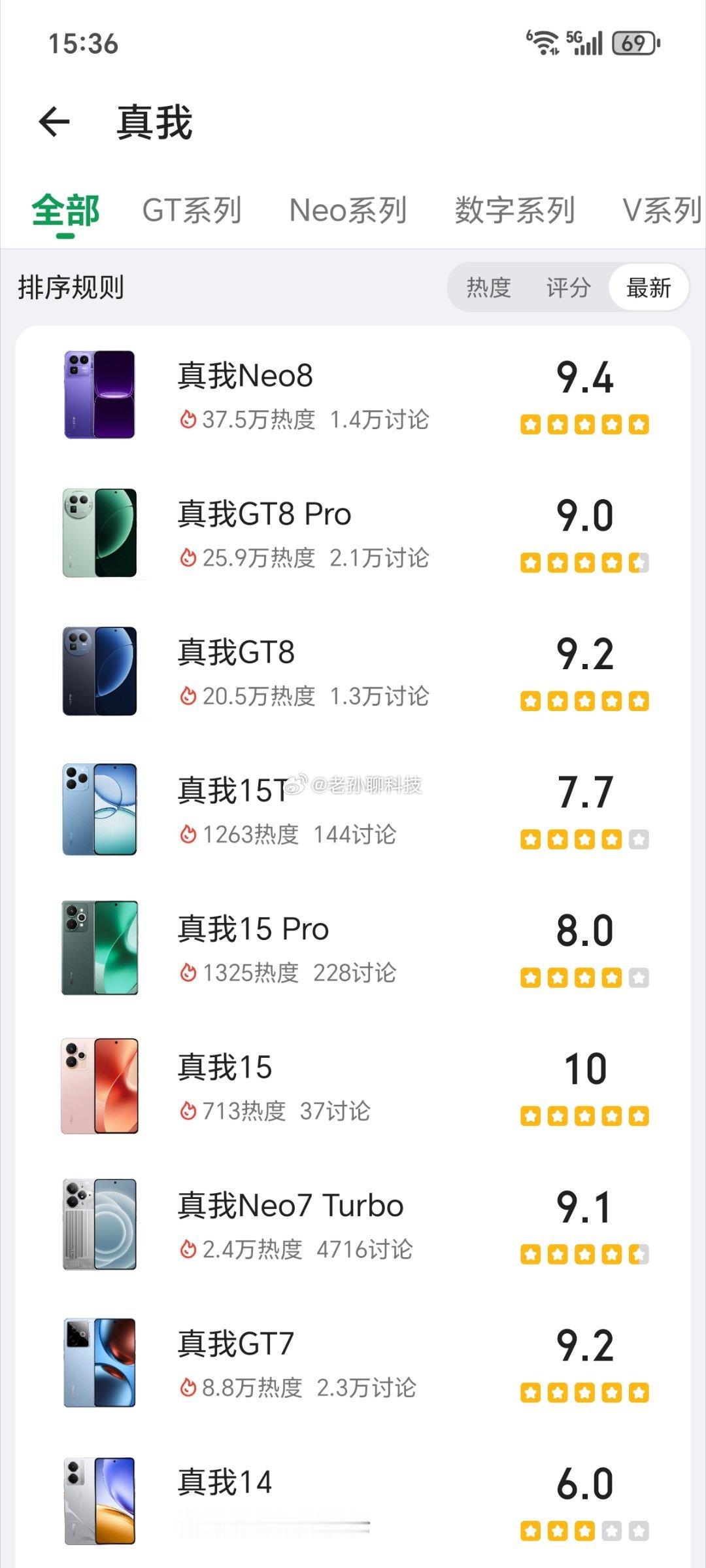 真我目前最新一款手机，还是今年1月发布的真我Neo 8真我目前在国内3个月没有发