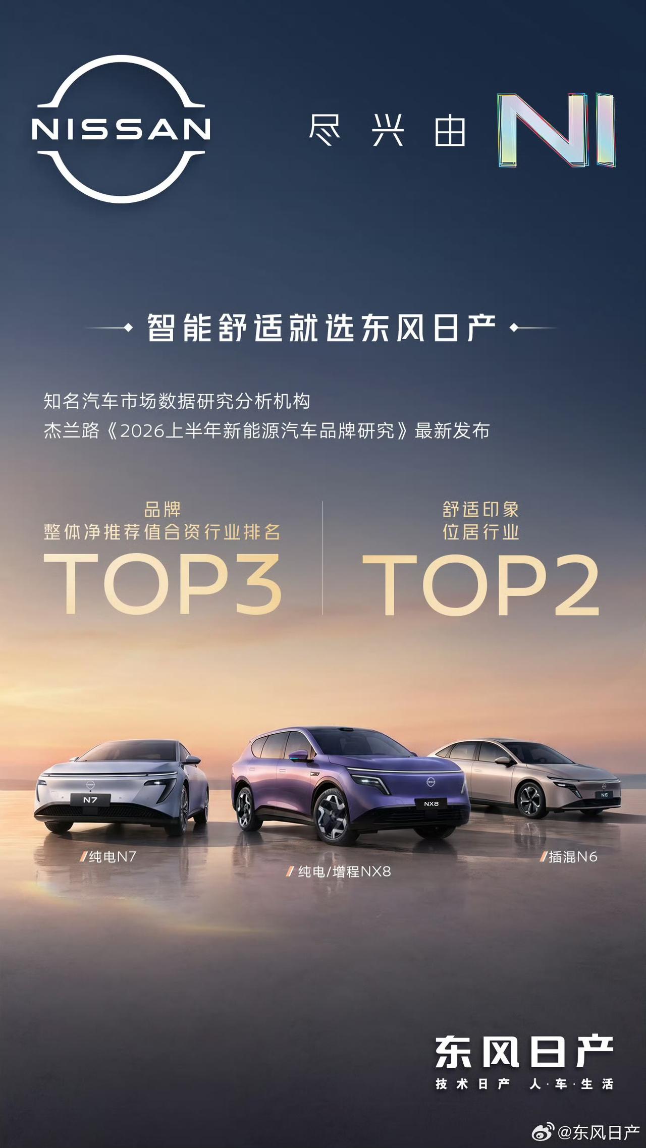 大家理性看目前的 汽车市场，总回认为目前国内新能源汽车市场火的不行，那燃油车，合