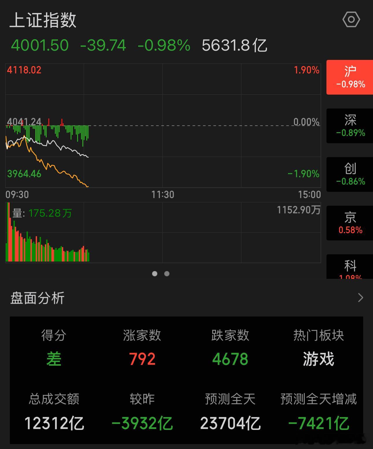 妥妥的牛仔 