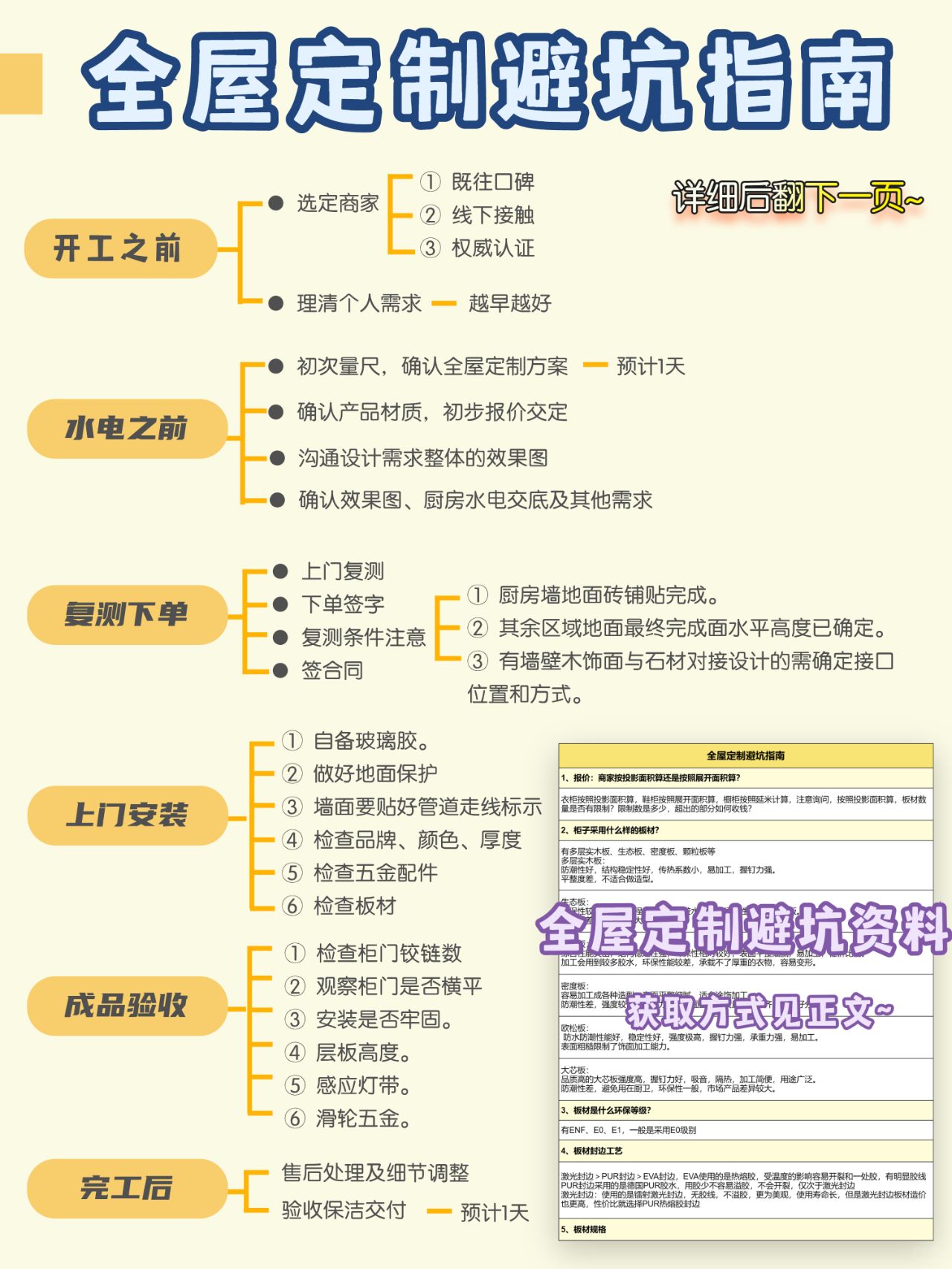超全‼全屋定制不翻车，装修小白秒懂📝