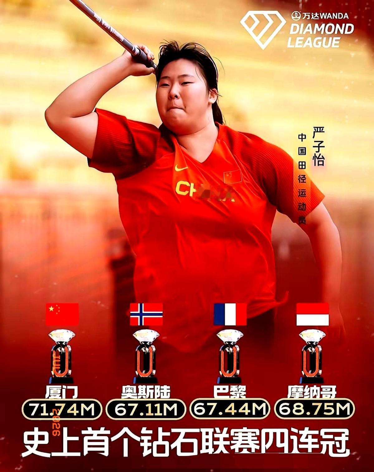 外媒评严子怡钻石联赛摩纳哥站比赛。
咱们这18岁的小姑娘直接拿成绩把外媒给砸服了