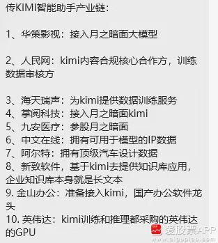 今天大A又嗨了，虽然指数涨的不多，但个股3800多家上涨，近百股涨停，中位数+0