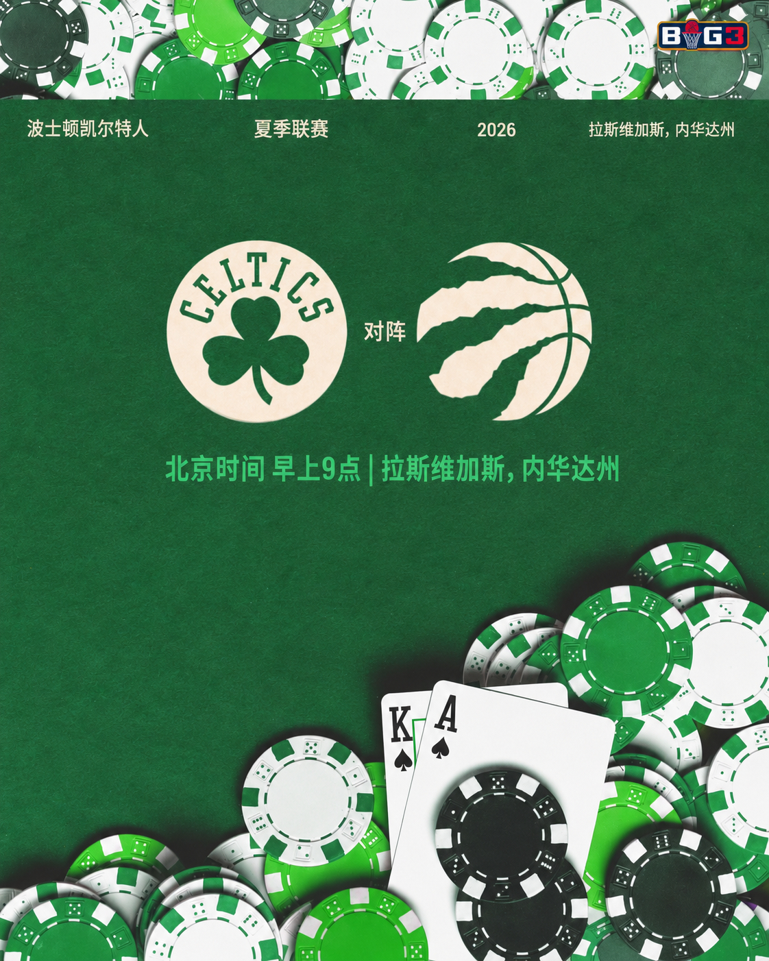 早上九点，不见不散哟波士顿凯尔特人 ｜DifferentHere ｜猛龙vs凯尔