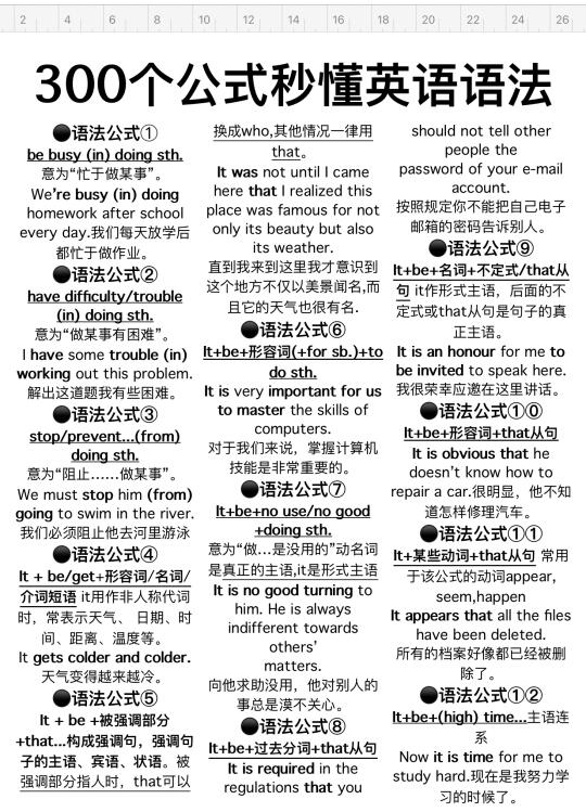 拯救零基础语法！300个语法公式！狠狠提升！