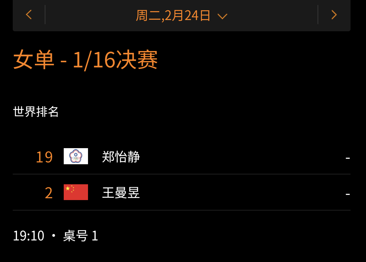 比赛安排：2.24 19:10 T1王曼昱vs郑怡静王曼昱加油王曼昱加油 WTT