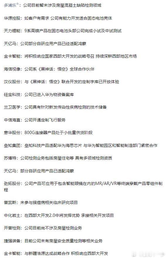 0829沪深两市互动精华 ​​​