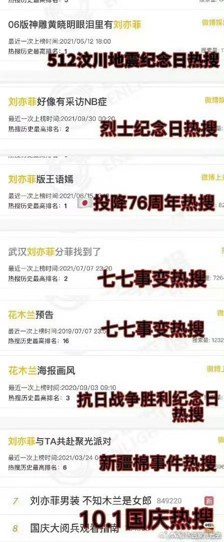 这种到底是谁在喜欢啊