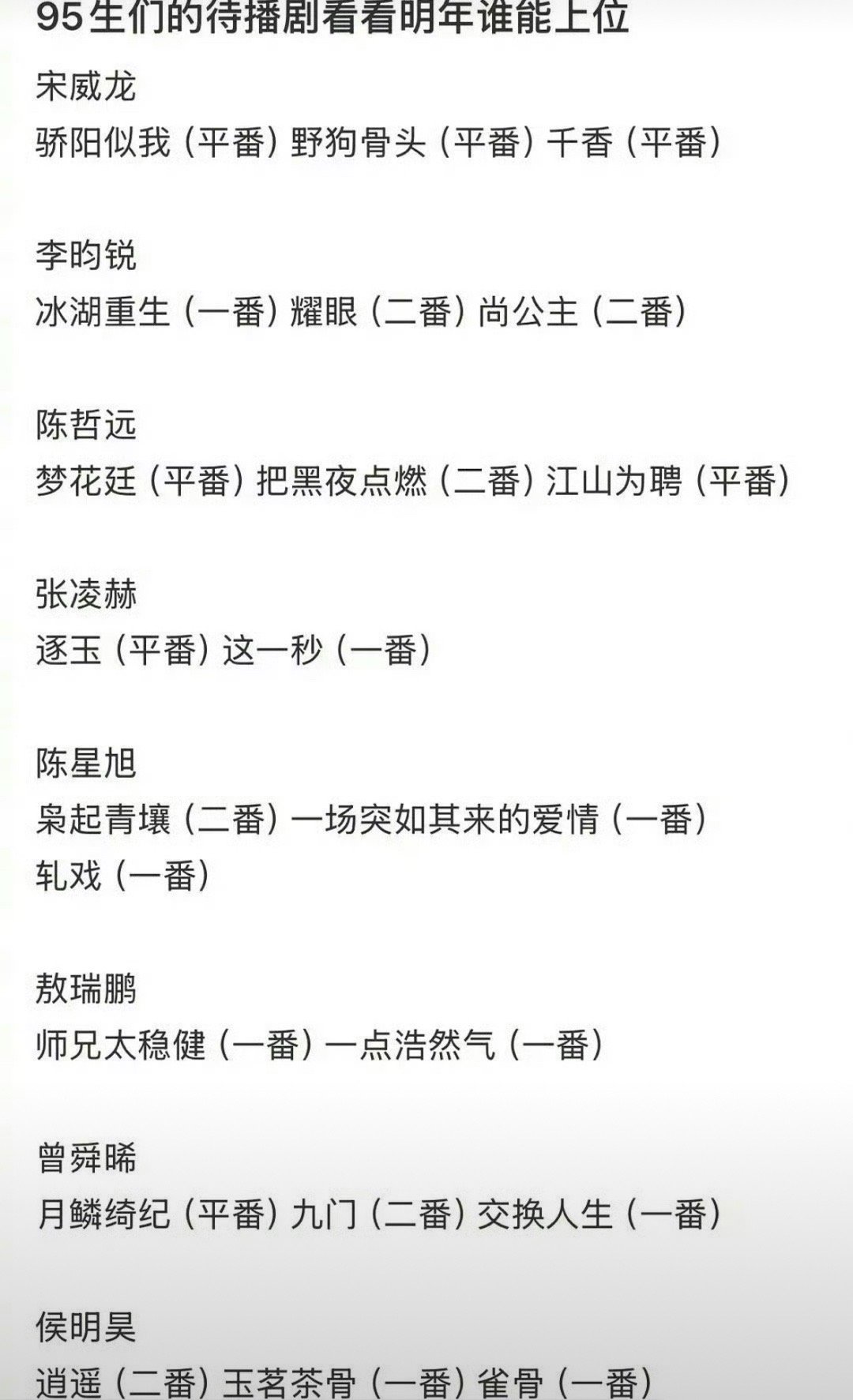 我希望有人品的、长得帅的、有实力的、有魅力的、能固粉的上位。。。。。。你们觉得谁